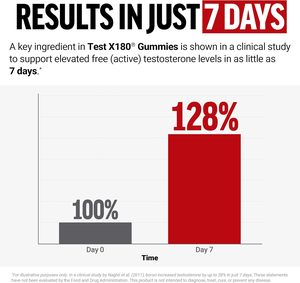 Maca viên nang dễ dàng tâm trạng Gummies năng lượng hỗ trợ Maca rễ kẹo Maca Gummy - Product Image 2