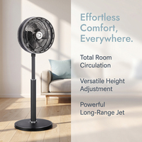 Ventilateur sur pied puissant de 18 pouces, ventilateur commercial sur pied, 5 pales en aluminium, haute vitesse, 3 vitesses, commande mécanique