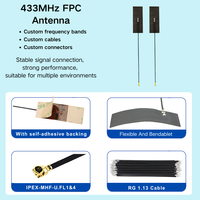 Antenne RF LoRa LPWAN 433 MHz 8 dBi intégrée FPC, polarisation linéaire, 50 Ohm, VSWR 1.5 max, connecteur de fréquence personnalisé, câble OEM