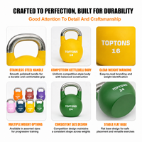 Kettlebell de compétition coloré TOPTONS avec poignée en acier, équipement de musculation et de fitness, 4-32 kg, OEM ODM pour l'haltérophilie