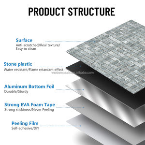 Mosaico Autoadhesivo Azul Oscuro <span class=keywords><strong>de</strong></span> 12x12 Pulgadas, Mosaico Pequeño <span class=keywords><strong>de</strong></span> 0.6x0.6 para Decoración <span class=keywords><strong>de</strong></span> Interiores <span class=keywords><strong>de</strong></span> Cocina, Baño y Paredes - Product Image 3