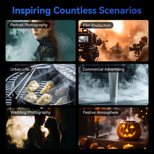 Telesin 40W ポータブル フォグマシン スモークマシン ドライアイス効果 手持ち式 リモコン付き ポートレート写真 映画撮影用 ミニフォッガー - Product Image 4