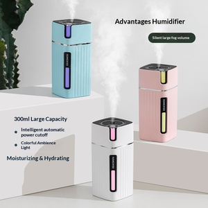 2025 New Mini Silent Humidifier Portable Ultrasonic Atomizer Desktop Car Multi-Function Air Purifying Cool Mist <b>Maker</b> - Product Image 2