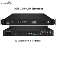 NEP-100A Transmisor IP, Puerta de Enlace IP y Servidor IPTV para aplicaciones de conversión de protocolos y sistemas IPTV