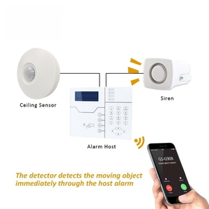 <span class=keywords><strong>Detector</strong></span> de movimiento PIR de techo de alambre, <span class=keywords><strong>Sensor</strong></span> infrarrojo de alta sensibilidad de 360 grados para interior, espacio abierto, sistema de seguridad de alarma para el hogar - Product Image 4