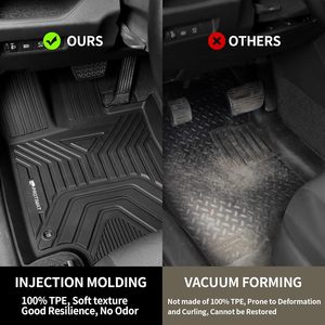 Новые поступления: Индивидуальные водонепроницаемые противоскользящие всепогодные автомобильные коврики класса люкс из TPE для Ford (оптом) - Product Image 3