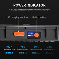 Lampe de travail LED haute luminosité avec affichage numérique de la batterie, fonction de banque d'alimentation, modes d'éclairage multiples, lampe portable rechargeable pour garage