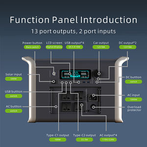 Station d'alimentation portable 2600W 2048Wh avec batterie au lithium, sortie AC 110V/220V, MPPT, onde sinusoïdale pure, charge <span class=keywords><strong>solaire</strong></span>, pour <span class=keywords><strong>camping</strong></span> en extérieur et utilisation automobile - Product Image 4