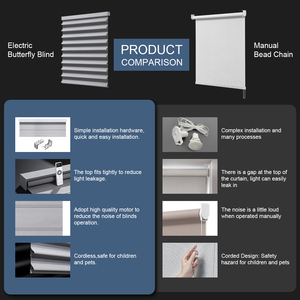 विंडो सजावट अंतर्निहित इलेक्ट्रिक मोटर तितली रिमोट कंट्रोल रिचार्जेबल ब्लैकआउट शेड्स - Product Image 4