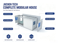 Maison conteneur préfabriquée modulaire en acier portable avec énergie solaire, assemblage rapide pour bureau, chambre et salon