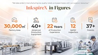 Boîtes cadeaux en papier écologiques biodégradables personnalisées avec logo imprimé quadricolore, prix d'usine en gros