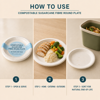 Assiette ronde compostable en fibre de canne à sucre, lot de 6 pièces, emballage de vente au détail thermoscellé POF, assiette jetable pour la vente au détail en supermarché