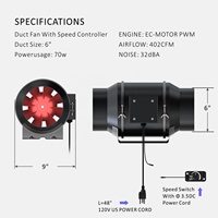 Ventilateur de conduit silencieux de 6 pouces 402 CFM avec régulation de la vitesse du bouton externe 0-100%-ventilateur d'extraction de tente hydroponique, prise standard américaine