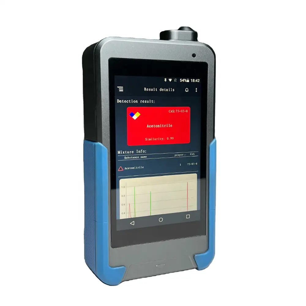 1064nm Portable Raman Spectrometer Handheld Analyzer For Factory Raman Identifier For Warehouse