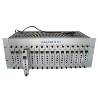 Système TV HD MI vers modulateur RF 24 canaux, sortie RF analogique à fréquence fixe, modulateur analogique
