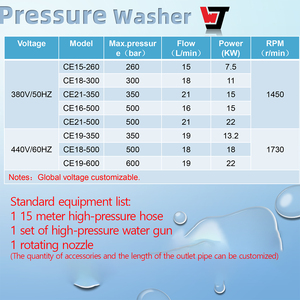 Máy phun áp lực cao CE16-500 16lpm 500bar không độc hại hệ thống làm sạch không có dư lượng điều kiện mới sử dụng ngành công nghiệp quang học - Product Image 3