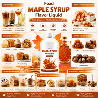 Sirop d'érable de qualité alimentaire, haute concentration, liquide hydrosoluble pour la pâtisserie, les boissons et les desserts