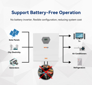 11kw 48V 2 Mppt Cargador Salida dual 10kw 220/230V Monofásico Max <span class=keywords><strong>Pv</strong></span> 11000W Inversor híbrido solar fuera de la red - Product Image 6