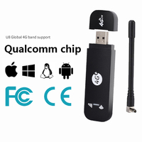 Modem USB Dongle 4G U8-12 Wingle MDM9207 avec support d'antenne externe, routeur WiFi 2,4 GHz, pare-feu, 150 Mbps CAT4 LTE
