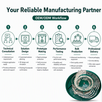 Hocheffiziente Vibrationsförderanlage OEM/ODM-Service, Automatisches Teilezuführsystem für Kunststoff- und Metallbefestigungselemente