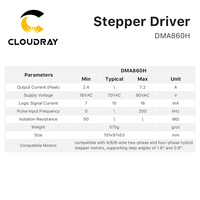 Cloudray tertutup kualitas tinggi Leadshinie 2-Phase Motor Stepper Driver DMA860H