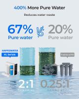 Système de filtration d'eau par osmose inverse (RO) compact sans réservoir, électrique, en plastique, 600 GPD, avec rappel de durée de vie, pour usage domestique