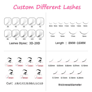 Ciglia Finte Premontate per Volume all'Ingrosso, 0.03-0.05mm, Base Appuntita, Ventagli Premontati a Stelo Corto, Ciglia Mega Volume - Product Image 4