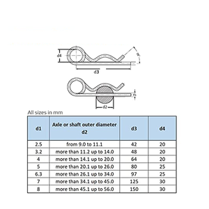 Nhà Máy Tùy Chỉnh Bán Buôn Kim Loại Thép 304 Thép Không Gỉ Dây <span class=keywords><strong>Hookup</strong></span> Pin Clip <span class=keywords><strong>R</strong></span> Pin Cotter Pin - Product Image 2