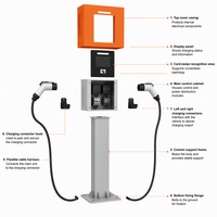 Nouveau chargeur mural DC rapide pour moto électrique 13,2 kW 20 kW à double sortie Type 6 pour station de recharge et de stationnement de scooters