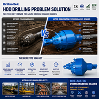 Outil de réamurage industriel Drillsoltek 2026 pour équipement de forage directionnel horizontal - Accessoires