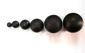 Kugelmühlen-Mahlwerkstoffe: Hochlegierte Chrom-/Manganlegierung/Keramik-Mahlkugeln, Geschmiedete Hochchrom-Mahlkugeln - Product Image 5