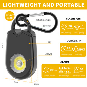 2025 Redvigilant 4G Portable Personal Alarm Keychain Different Colors Elderly Fall <strong>Detection</strong> System Phone Case 130 DB <strong>Wrist</strong> - Product Image 4