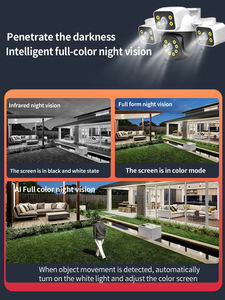 Ngoài trời wifi an ninh máy ảnh điều khiển từ xa CMOS cảm biến 360 xoay <span class=keywords><strong>internet</strong></span> không dây mạng HD Video Camera - Product Image 6