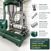 Ligne de production de films soufflés multicouches par coextrusion avec système d'anneau d'air