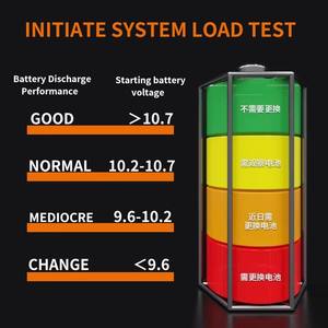 Testeur de batterie automobile et <span class=keywords><strong>moto</strong></span> numérique 12V 24V - Outil de <span class=keywords><strong>diagnostic</strong></span> de performance du système de charge et de démarrage 100-2000CCA - Product Image 5