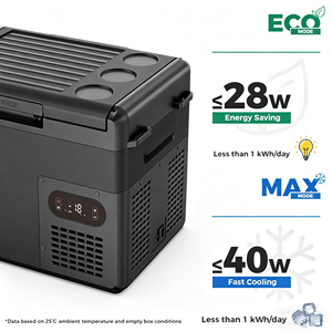 Réfrigérateur de voiture/camping-car extérieur 15L MCD15B |   Conception silencieuse, faible consommation d'énergie, maintien au frais, contrôle par application - Product Image 5