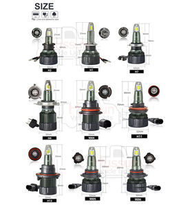 หลอดไฟหน้ารถยนต์ LED 2 ชิ้น สว่างพิเศษ 12v 24v พร้อมพัดลมระบายความร้อน 16000lm รุ่น H15 9005 H11 H7 H4 - Product Image 6