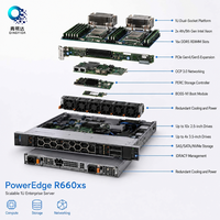 Serveur Rack 1U PowerEdge R660XS Double Xeon DDR5 PCIe 5.0 NVMe pour l'IT d'entreprise, Configuration Personnalisée Testée