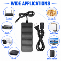 Adaptateur secteur de bureau OEM ODM en gros 15V 5A avec prise US 5.5x2.5mm 75W pour éclairage de culture et machine de karaoké