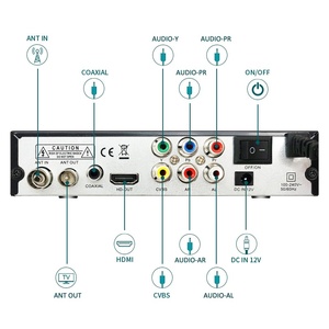 Receptor de <span class=keywords><strong>TV</strong></span> Digital Terrestre DVB-T2 con Android 15, Wi-Fi y Procesador de Cuatro Núcleos - Product Image 4