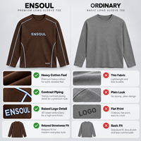 T-shirts et Sweat-shirts Vintage de Marque Premium pour Hommes, Broderie Plate, Respirants, Écologiques, Manches Longues, Streetwear, Pulls OEM