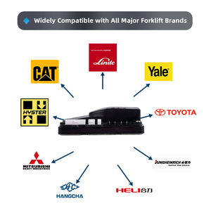 पैलेट ट्रकों और इलेक्ट्रिक औद्योगिक वाहनों के लिए कर्टिस प्रतिस्थापन 1219-8406 36-48v 600a डीसी मोटर नियंत्रक - Product Image 4