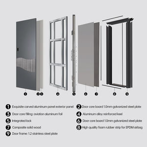 Puerta <span class=keywords><strong>de</strong></span> Entrada <span class=keywords><strong>de</strong></span> Aluminio EEHE para Muro Perimetral, Resistente a Impactos, Sellado Silencioso e Impermeable - Product Image 5