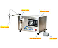 Machine de remplissage de liquides à pompe magnétique en acier inoxydable à prix abordable pour lotion, essence, masque facial liquide, alcool, parfum