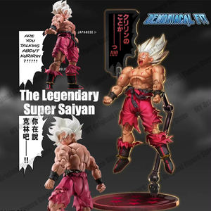 Demoniacal Fit Son Goku Legendary Super Saiyan PVC Action Figure SpiritBomb 40th Limited per Modellino Anime - Product Image 5
