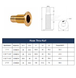 Raccord traversant de coque rond 2x2 pouces pour tuyau, pour port de gouvernail marin, bateau, navire, en plastique - Product Image 2