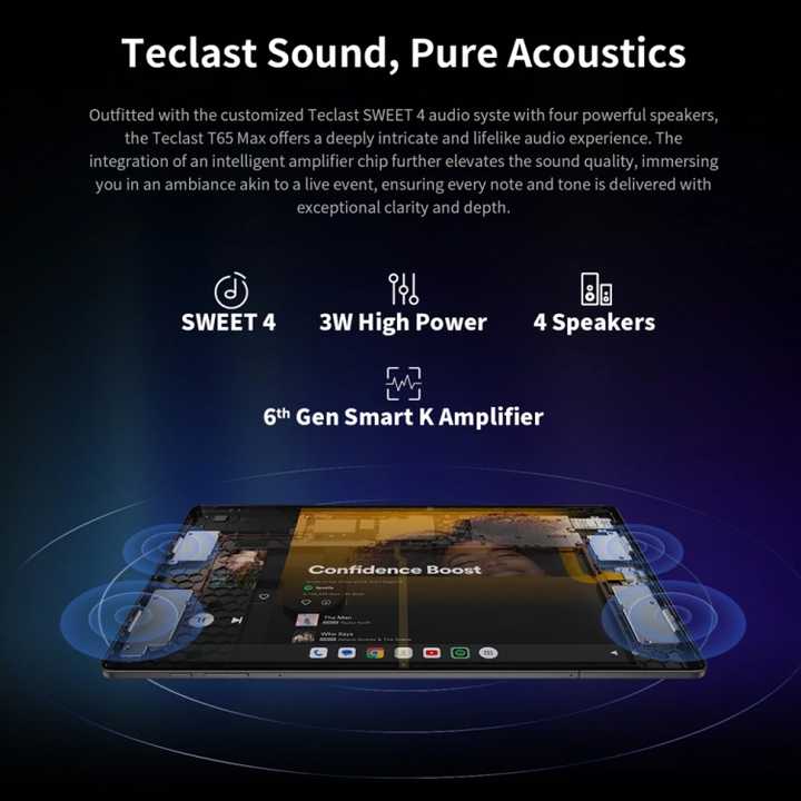 Teclast T65 Max Tablet PC - 13 Inch, 8GB+256GB, Android 14