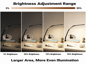 LED Desk Lamp Contemporary 95CRI Touch Control Dimmable/Colour Adjustable Dual <strong>Light</strong> Source Eye Caring Eco-Friendly for Office - Product Image 4