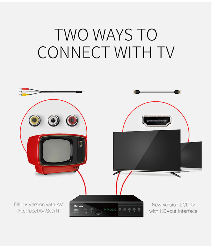 H.265 DVB T2 Set-top Box FTA Channels TV Decoder H.264/H.265 ...