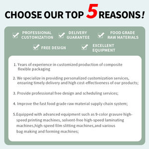 Impresión personalizada de su propio logotipo comida comestible resellable a prueba de olores bolsa de pie embalaje 3,5G 7G 1oz 1lb Mylar bolsa con cremallera - Product Image 6